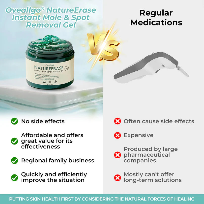 Gél na okamžité odstránenie znamienok a škvŕn NatureErase